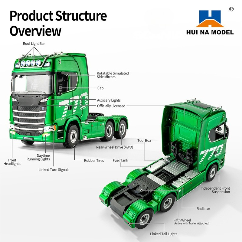 Rc Hobby Grade Truck - HUINA 1501 1502 1/18 Scale RC