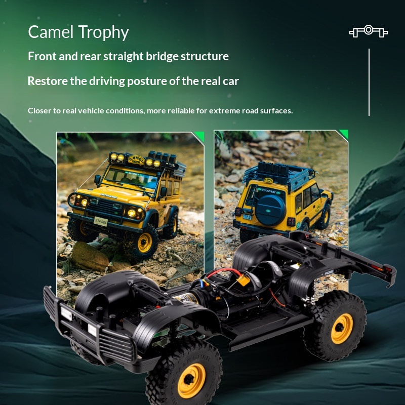 FCX10 1/10 Scale Camel Trophy  - Rc Hobby Land recension och pris