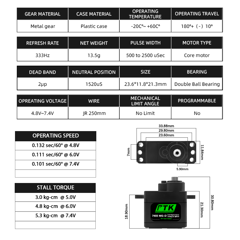 PTK 7455MG-D servo 12g Digital - Rc Hobby Shops recension och pris